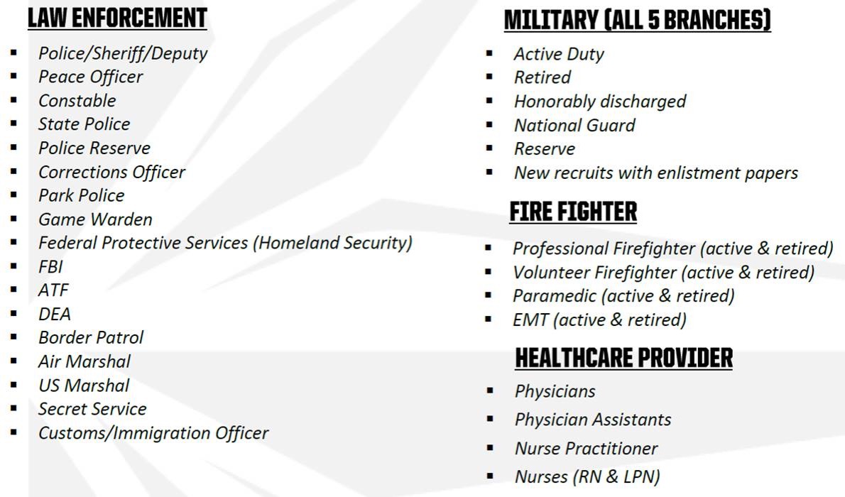Polaris Promotions List Of First Responders Eligible Or Heroes Advantage Coupon Deals At Cedar Creek Motorsports Polaris Promotions List Of First Responders Eligible Or Heroes Advantage Coupon Deals At Cedar Creek Motorsports